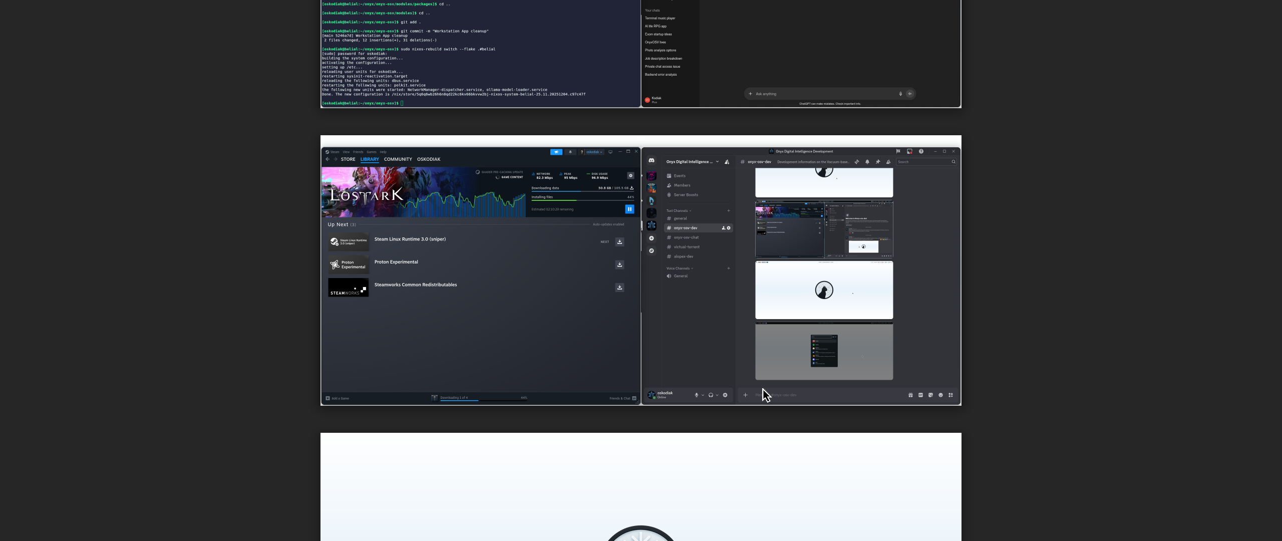 Workflow Organization